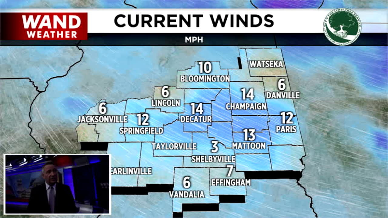 Currently Cold, But For How Long?